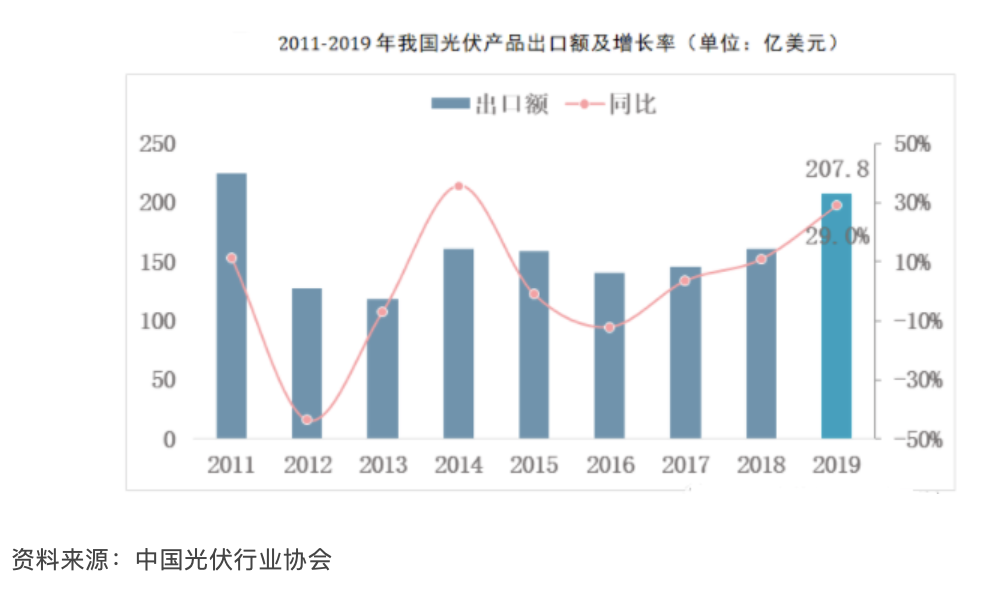 截屏2020-02-26上午9.12.13.png