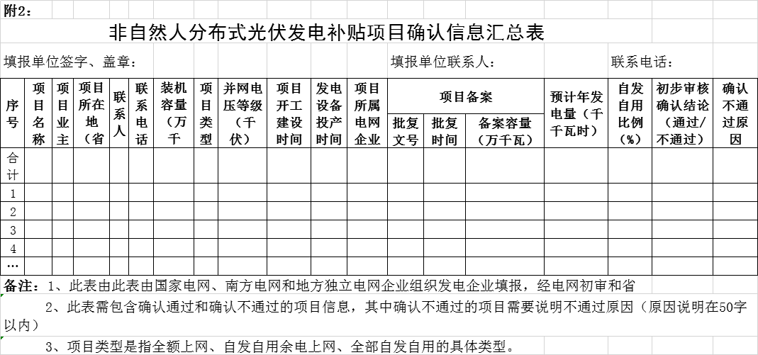 企业微信截图_15850413262030.png