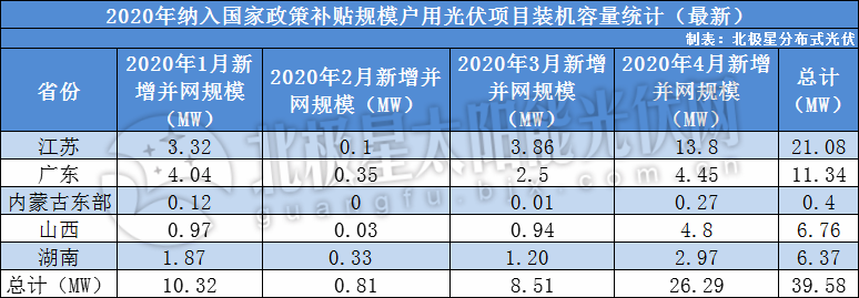 企业微信截图_15890006591799.png