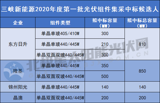 第一批光伏组件(1).jpg